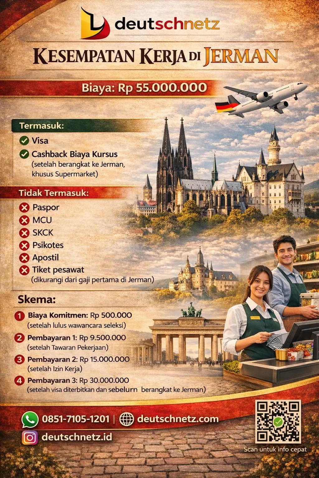Kesempatan Kerja
